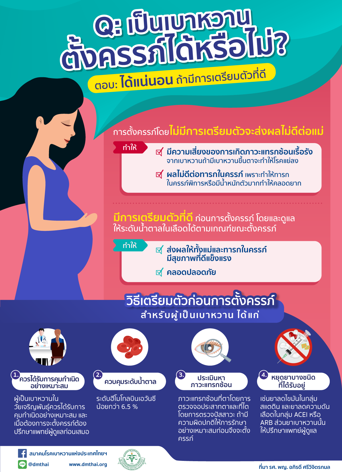 โรคเบาหวานที่เกิดจากการตั้งครรภ์ส่งผลกระทบต่อสุขภาพของมารดาและทารกในครรภ์อย่างไร
